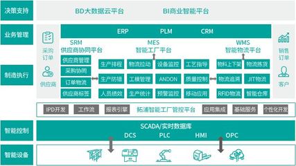 企業(yè)探秘|創(chuàng)新科技“智造”者 拓浦精工 企業(yè)總部管理