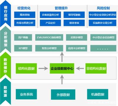流程圖的概念、應(yīng)用與在企業(yè)總部管理中的數(shù)字化繪制指南