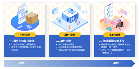 SAP ERP系統(tǒng) 企業(yè)總部管理的智慧之選與沈陽達(dá)策的專業(yè)服務(wù)